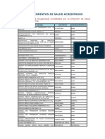 Establecimientos de Salud Acreditados