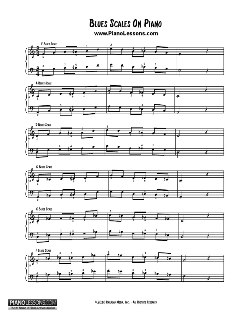 Blues Scales on Piano.pdf