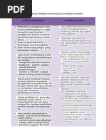 Bandingbeza Penilaian Hasil Kerja