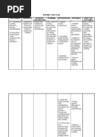 Ncp Imbalanced Nutrition | Nutrition | Nursing