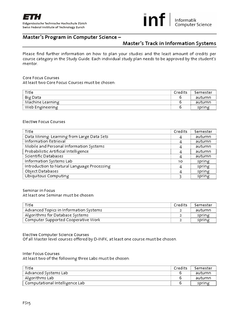 Master's in Computer Science Overview | PDF