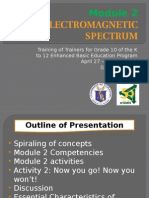 g10 Ntot Physics em Spectrum