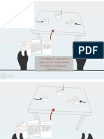 Yourprezi - Cesar Cool - Psicologia Da Educação Cap. 3 e 4