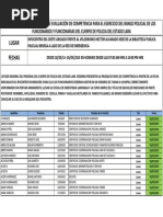 Download Cronograma Examen de Competencia by POLICIA LARA SN265563295 doc pdf