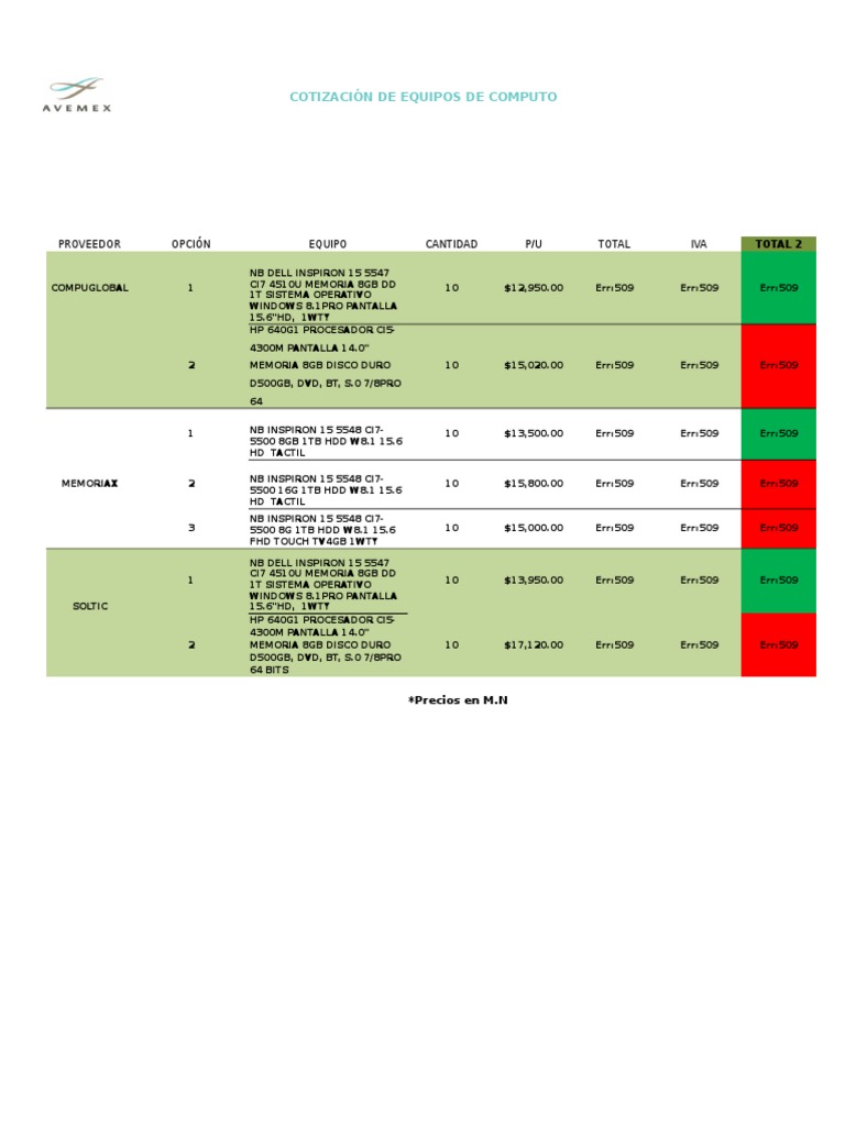 Cotización Equipos de Cómputo 2023 | PDF