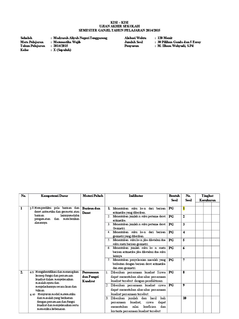 Kisi-Kisi Ujian Matematika Kelas X | PDF | Metode & Bahan Ajar
