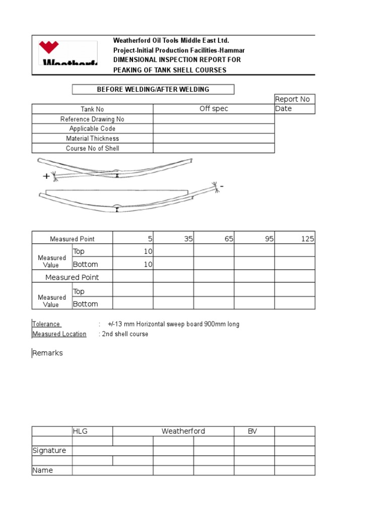 Dimensional Inspection Report for Tank Shells | PDF