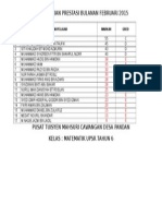 Markah Februari Matematik Tahun 6