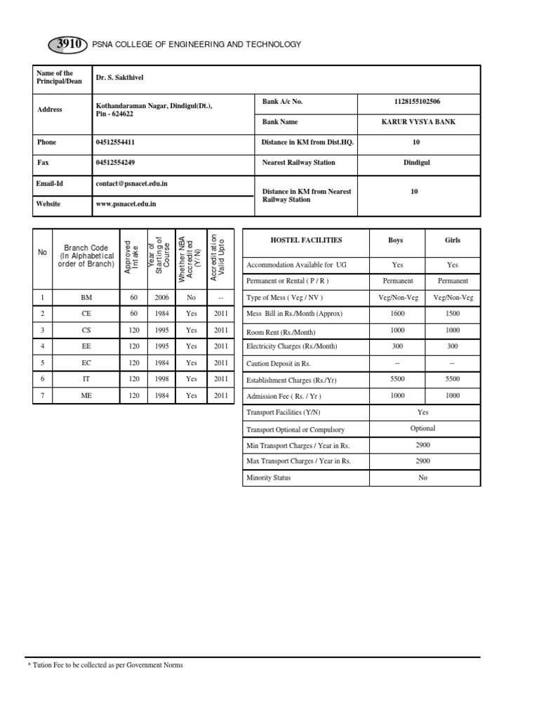 Psna College of Engineering and Technology: Branch Code (In ...