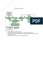 Algoritma Descending Selection Sort