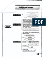 Stoikiometri Larutan
