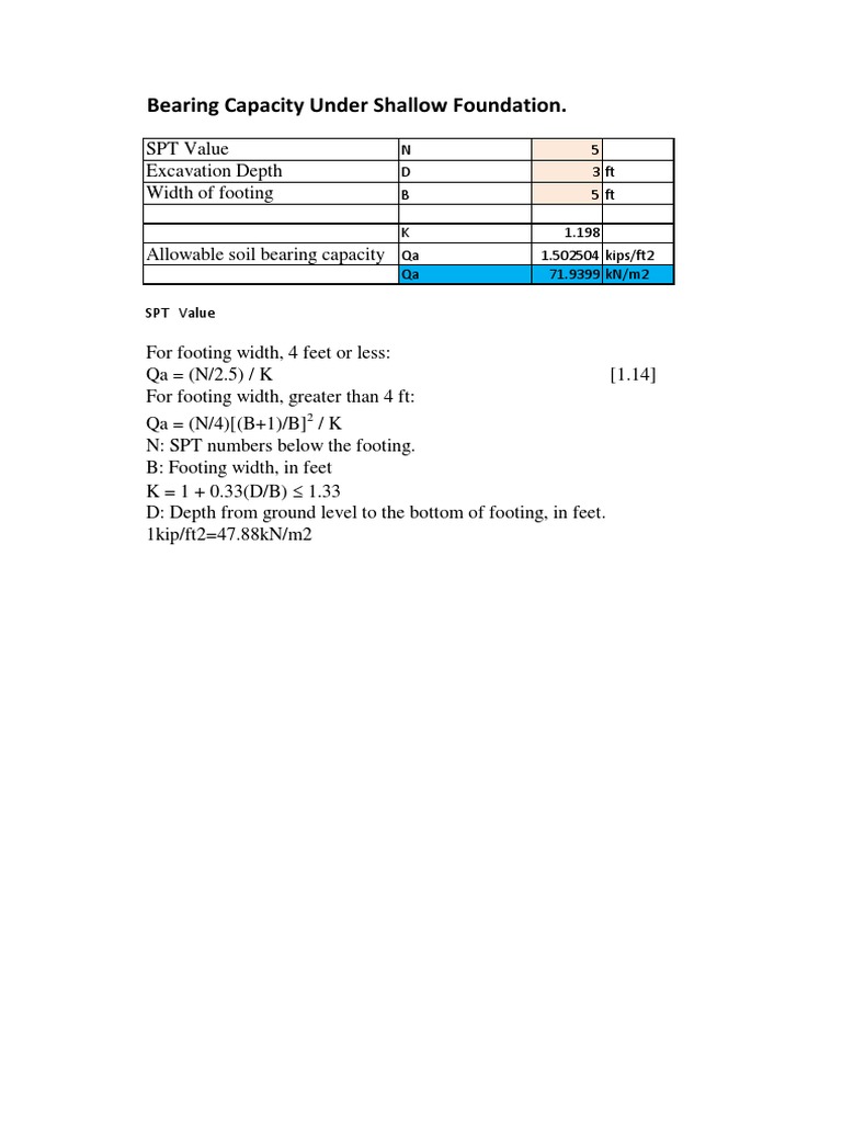 Soil Bearing Capacity Calculation Guide | PDF