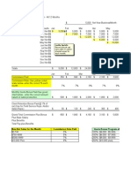 KPI Sales Commission Bonus Retention Rev1