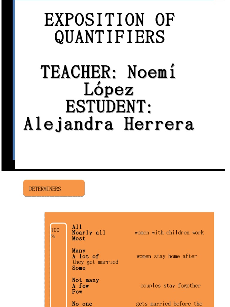 Understanding Quantifiers in English | PDF