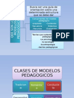 Diapositivas de Los Modelos Pedagogicos