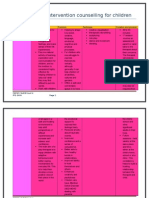 Chapter 6 Intervention Counselling for Children EDU 3073