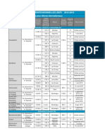 2015-01-15 Dep Internationaux 2015-2016