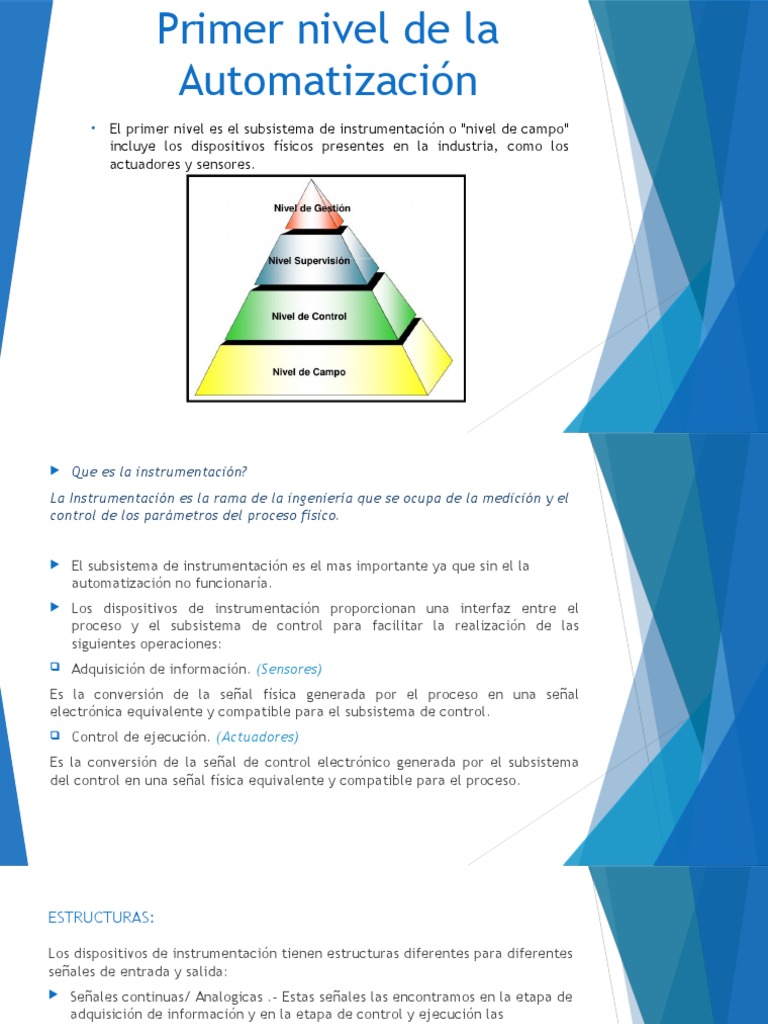 Subsistema de automatización (primer nivel de la pirámide de ...