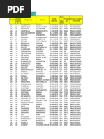 Indicator Localitati | PDF