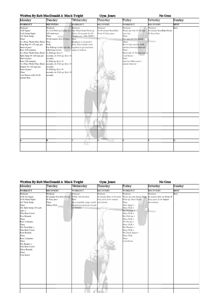 Gym Jones Training Plan NO GEAR PDF Physical Exercise Sports