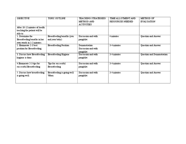 Nursing teaching plan ativan essay 04 picture