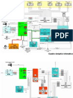 Poster Telematica C-Crosser