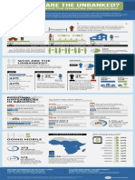 World Bank3 Poster