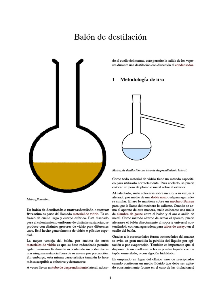 Balón de Destilación | | de laboratorio | Aplicaciones de