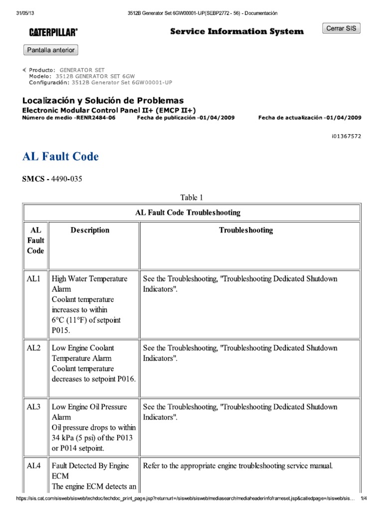 AL Fault Code PDF | PDF
