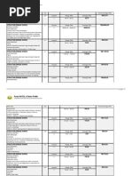 Rates 02032015