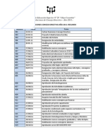 Resoluciones Consejo Directivo 2011