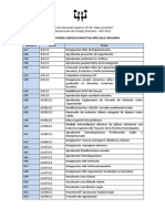 Resoluciones Consejo Directivo 2012