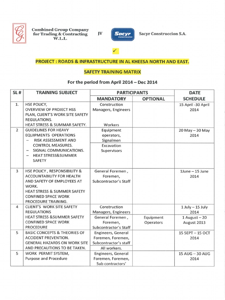 Mock Drill Report & Training Matrix