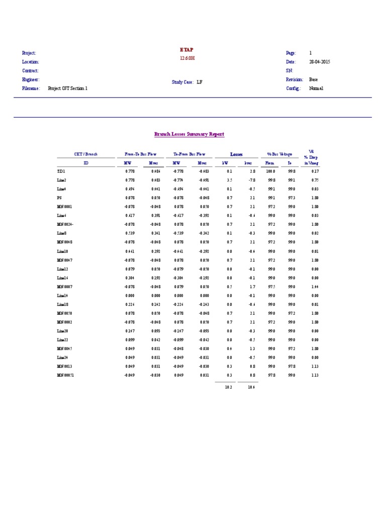 Location: Project: Date:: Branch Losses Summary Report | PDF