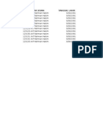 Format Import Data Siswa