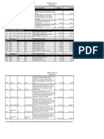 Palantir Price List