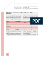 Ch 7 Antibody 7E18