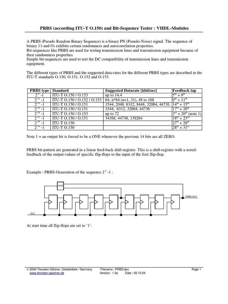 PRBS Information And Communications Technology Electronics