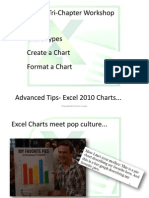 Tri Chapter Workshop Advanced Charts Excel IAAP Feb 2013