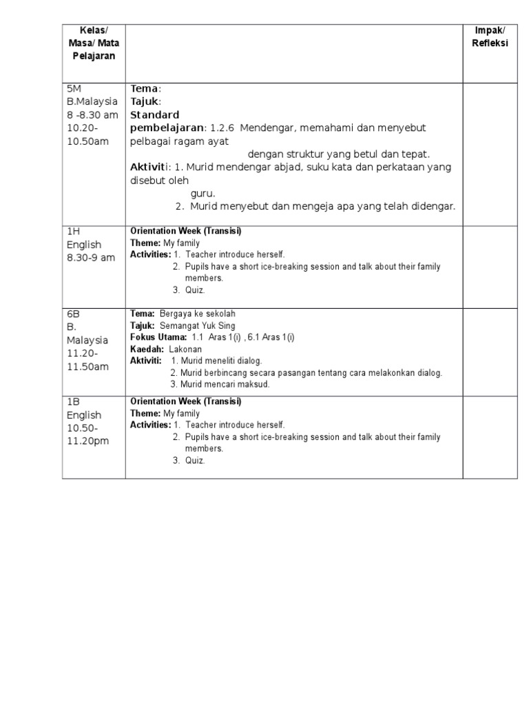Lesson Plan Week 1 2015 | PDF