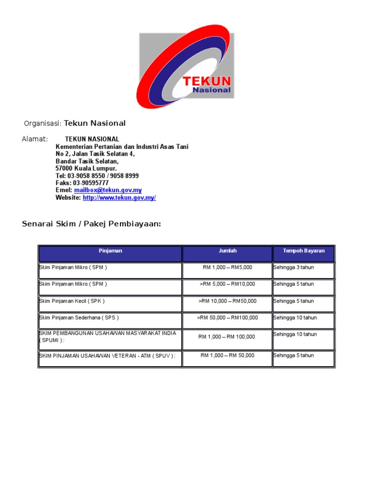 Surat Kelulusan Pinjaman Tekun