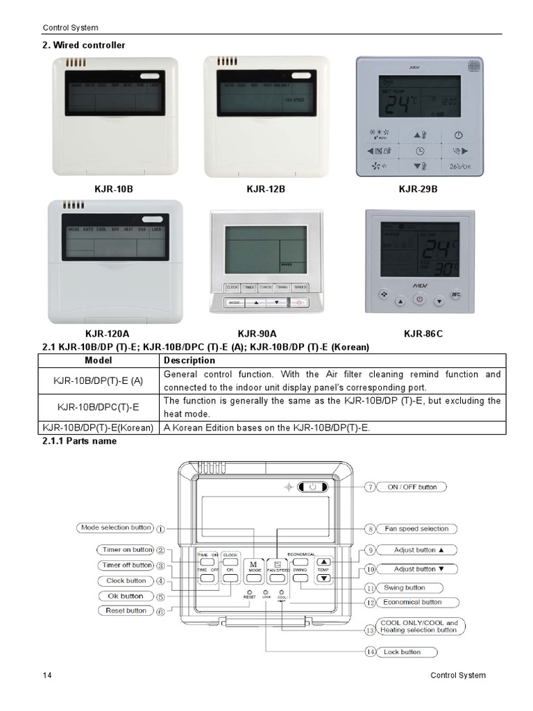 KJR 12B | Electrical Wiring | Air Conditioning