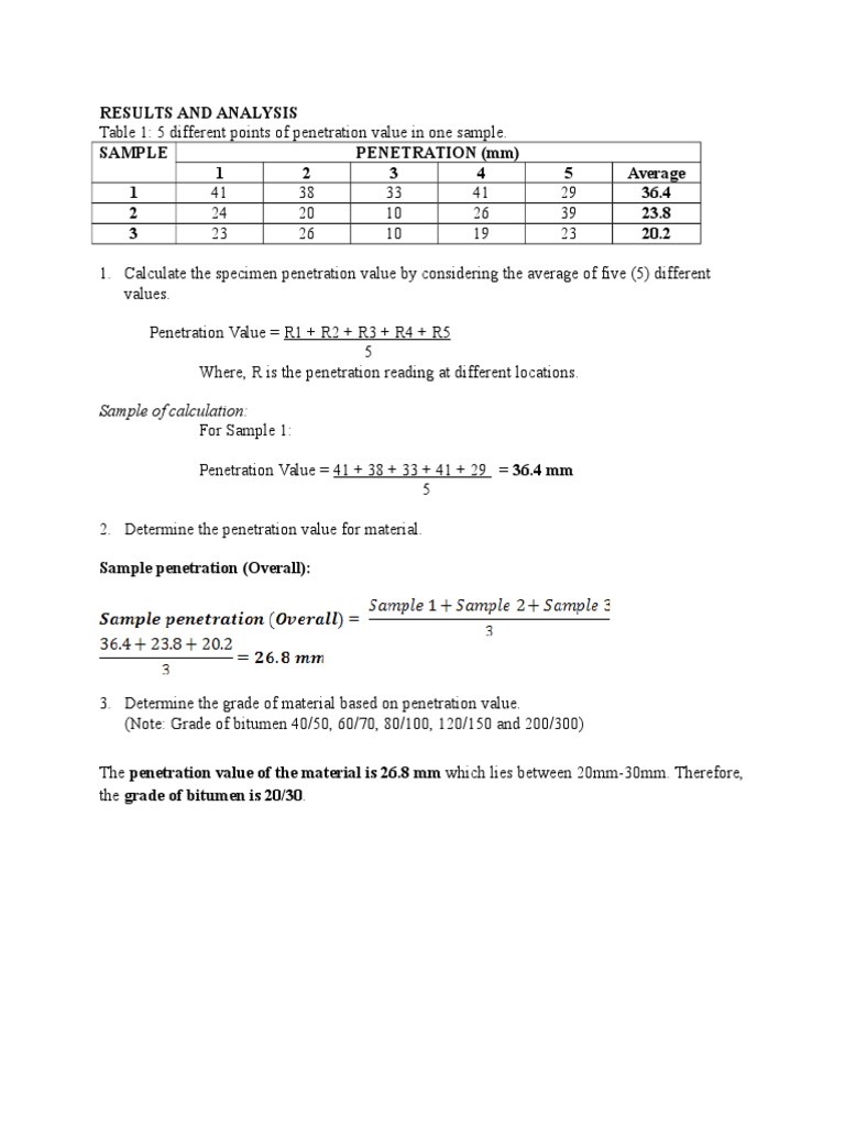 Lab 6 - Penetration TestLab 6 - Penetration Test