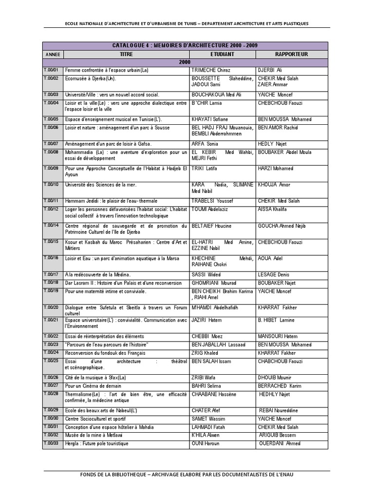 Rym Rhazlane Catalogue 4 | PDF | Tunis | Tunisie