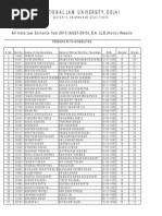 AILET-2015 Results (Persons With Disabilities)