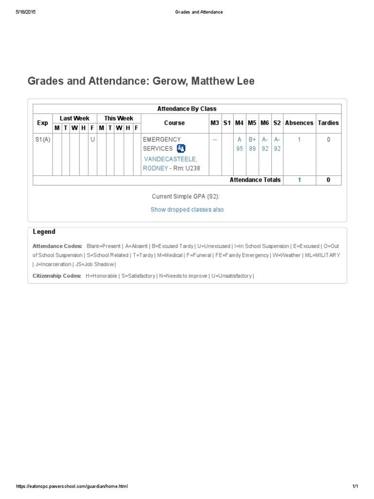 Attendance and Grades Overview | PDF | Social Science