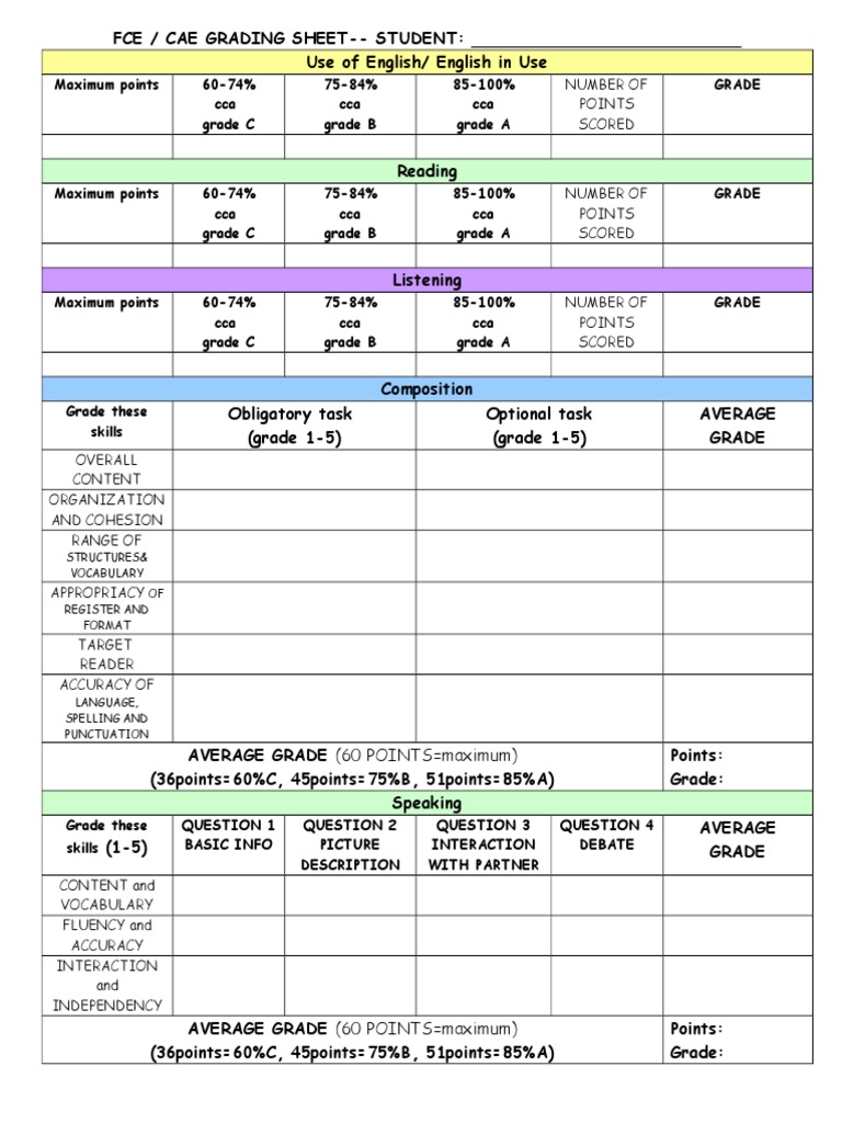 FCE/CAE Grading Criteria Overview | PDF | Computers