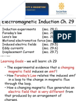 51 Ch29 Induction