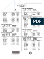 GS Perf List 5-18 PDF