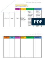 Realización de Un Estudio Comparativo de Tres Recursos